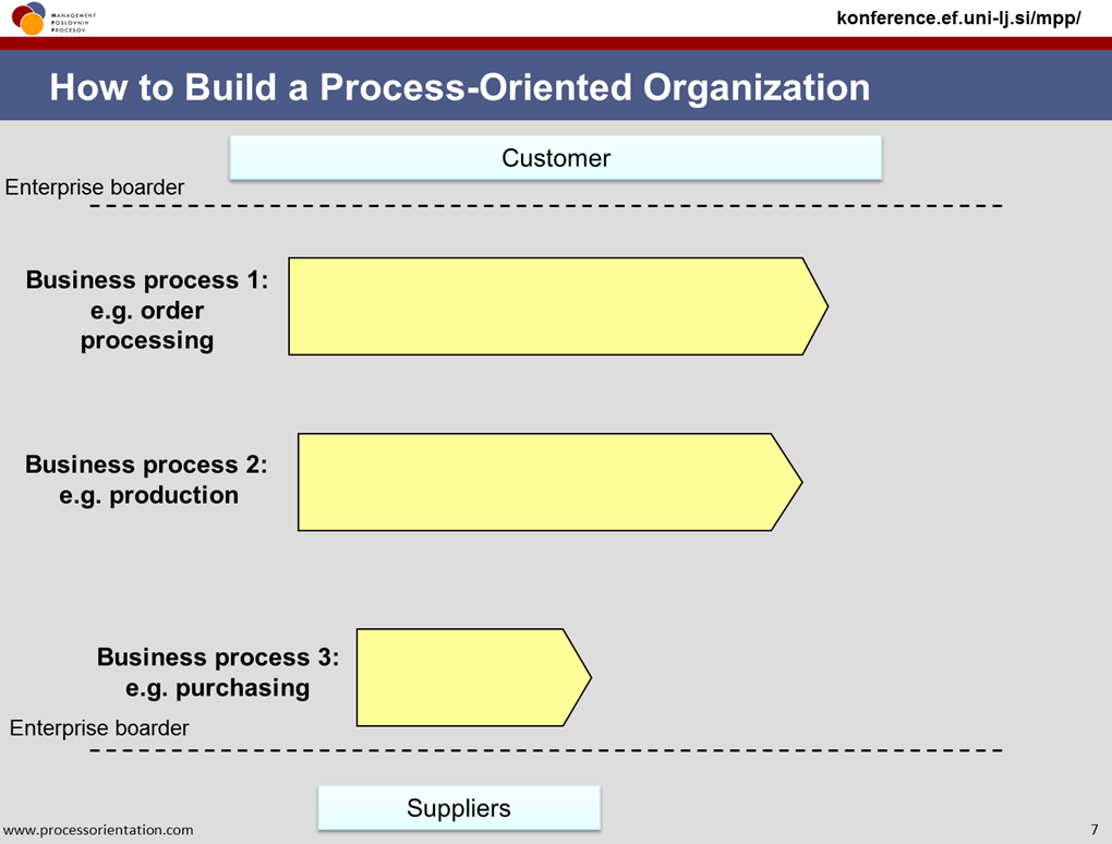 ebook comptia linux certification study